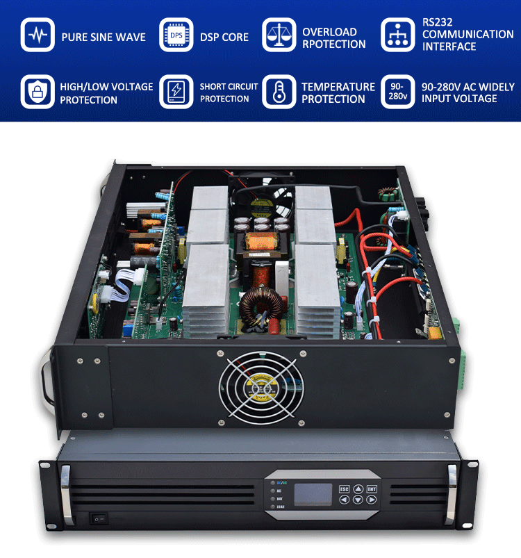 Rack inverter technology